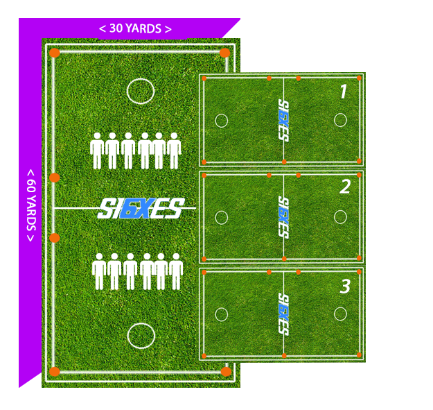 Small Teams 6 against 6